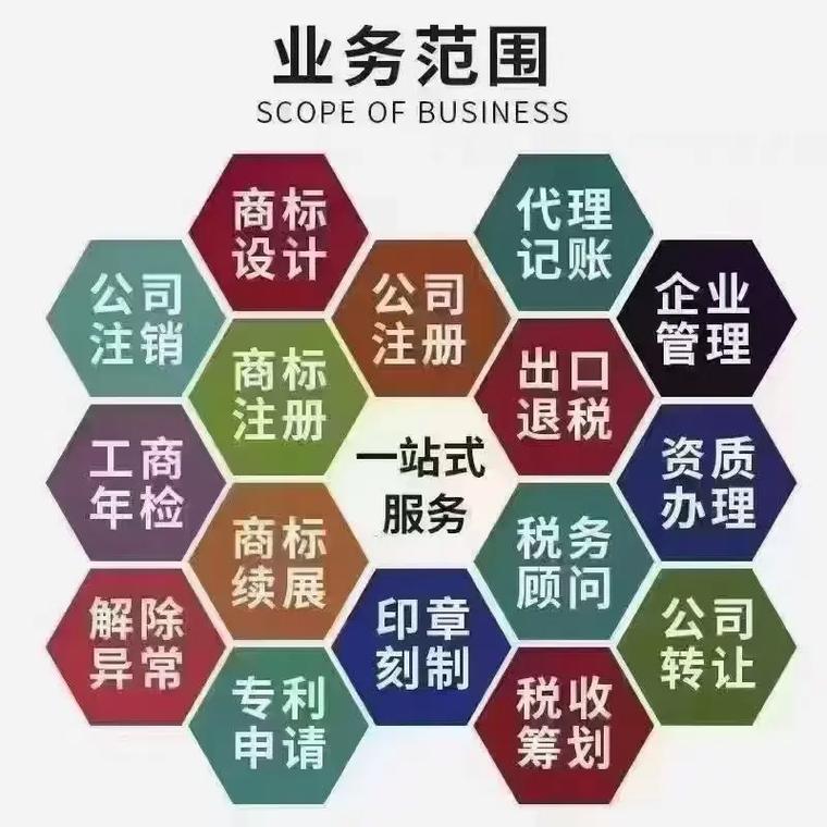 嘉兴代理记账